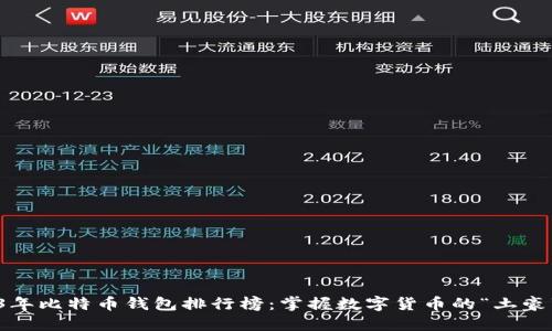 2023年比特币钱包排行榜：掌握数字货币的“土豪”秘籍