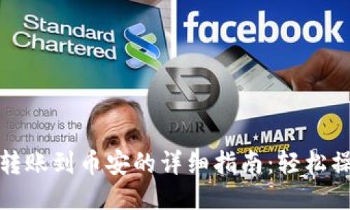 从MetaMask转账到币安的详细指南：轻松操作，快速到账！