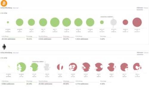 如何选择适合自己的比特币钱包？探索数字货币安全与便捷的完美结合!
