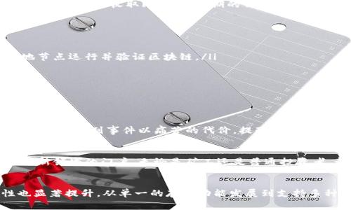 早期比特币钱包是指在比特币网络初创期间（大约在2009年至2013年间）开发和使用的一类数字钱包。这些钱包用于存储、接收和发送比特币，通常是一些较为简单和原始的程序或软件。与如今复杂的数字钱包功能相比，早期比特币钱包的功能相对有限，但它们为比特币的广泛使用奠定了基础。

早期比特币钱包的历史背景
比特币由中本聪于2009年推出，最初的比特币钱包是为特定目的而开发的——给用户提供一种安全且便捷的方式来管理他们的比特币。比特币的诞生恰逢金融危机，很多人开始寻求新的数字货币，以期实现更高的隐私和去中心化。在这样的背景下，早期比特币钱包应运而生。

早期钱包的工作原理
比特币钱包的核心功能是生成和管理私钥（用户控制比特币的数字代码）和公钥（用户的比特币地址）之间的关系。用户通过私钥可以访问他们的钱包，而公钥则可以用来收取比特币。早期的钱包大多采用了桌面软件的形式，让用户下载并安装到个人电脑上，从而在本地存储数字资产。但这些钱包的安全性和便捷性在当时尚不成熟，用户需要承担更多的风险。

早期比特币钱包的类型
早期比特币钱包一般可以分为以下几类：
ul
    listrong桌面钱包：/strong最初的比特币钱包大多为桌面应用，用户需要在电脑上下载和运行。像Bitcoin-Qt是最早的一个桌面钱包，它允许用户完整地节点运行并验证区块链。/li
    listrong纸钱包：/strong纸钱包是一种手动生成和打印的比特币钱包，用户能够将私钥和公钥写在纸上，存储在安全的地方。/li
    listrong在线钱包：/strong早期的在线钱包通常由第三方服务提供，方便用户管理比特币，但因其中心化特征，安全性较低。/li
    listrong移动钱包：/strong虽起步较晚，但一些早期的钱包应用程序开始出现在智能手机平台上，带来了更大的便利性。/li
/ul

钱包安全性问题
尽管早期比特币钱包为比特币的流通搭建了桥梁，但安全性问题始终困扰着用户。许多用户的比特币因钱包软件的漏洞、恶意软件攻击或是用户的疏忽而被盗。这一系列事件以痛苦的代价，提醒了人们在数字资产管理上的风险。

比特币钱包对生态系统的重要性
早期比特币钱包不仅承担着存储资金的责任，同时也在促进比特币的流通和接受度方面发挥了积极作用。随着越来越多的人了解比特币，钱包成为了进入这一新领域的门户。无论是矿工还是普通投资者，都需要通过钱包来交易和存储他们的比特币。

总结与展望
早期比特币钱包虽然存在诸多不足之处，但它们为后续钱包的发展积累了宝贵经验。如今，随着区块链技术的不断演进，钱包种类逐渐丰富，安全性和功能性也显著提升。从单一的存储功能发展到支持多种数字资产的多功能平台，相信未来，比特币钱包将会继续演进，引领更多用户进入数字货币的新时代。