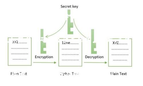小狐钱包切换号码的步骤其实非常简单，但为了确保每一步都清晰无误，下面提供详细的指导。

步骤一：打开小狐钱包
首先，确保你已经在手机上安装了小狐钱包的最新版本。打开应用程序，进入主界面，这是开始切换号码的第一步。

步骤二：进入设置
在主界面中，找到通常在右上角的“设置”图标（像齿轮一样），点击进入设置页面。在这里，你可以管理账户信息、隐私设置等。

步骤三：选择账户管理
在设置页面，寻找“账户管理”或“手机号管理”的选项。不同版本的应用可能会有些许差异，但一般都会有这样一个步骤。

步骤四：切换号码
在账户管理页面，你会看到当前绑定的手机号。点击“切换号码”或“更改手机号”，应用会提示你验证身份。通常需要输入当前密码或通过短信验证。

步骤五：输入新号码
验证通过后，输入你想要切换的新手机号码。确保输入的号码是正确的，以免出现不必要的麻烦。然后，点击“确认”或“提交”。

步骤六：验证码验证
紧接着，你会收到一条验证短信。这是为了确保你的新号码确实是你本人拥有的。输入收到的验证码，确认后，系统会完成号码切换。

步骤七：完成切换
最后，系统会提示你切换成功。你可以回到账户管理页面，确认新手机号是否已正确绑定。如果一切顺利，你就完成了号码的切换！

注意事项
在切换号码的过程中，请务必保持原号码的有效性，以便接收验证信息。如果新号码已经被其他账户使用，系统也不会允许更换。此外，确保你的网络连接良好，以免在过程中出现中断。

如有任何问题，可以联系小狐钱包的客服，寻求他们的帮助。

希望这一系列的步骤可以帮助你顺利切换小狐钱包的手机号码！如果你还有其他问题，欢迎随时问我哦！