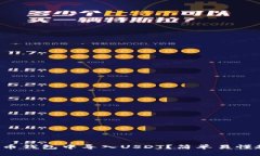 如何在火币钱包中导入U