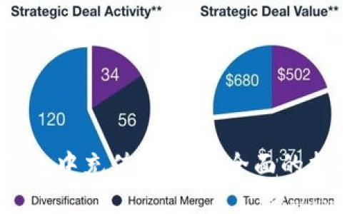如何在小狐钱包中充值BNB：最全面的指南与实用技巧