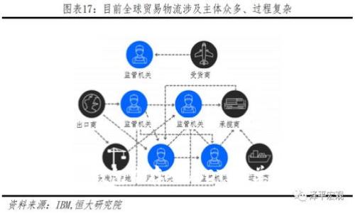 如何在Token.im钱包中存入USDT：简单步骤与注意事项