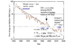   华为手机无法安装MetaM