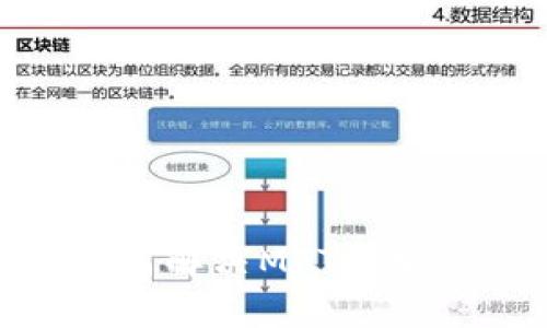 小狐钱包：如何解决MFT添加失败的问题？