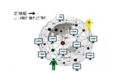 在这里，我可以为你提供