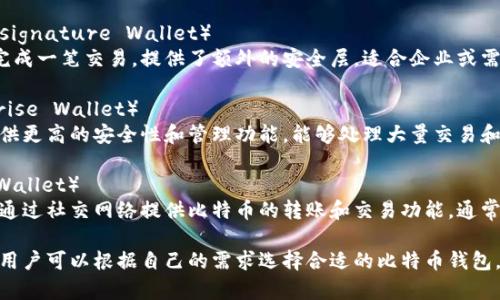 比特币钱包有多种类型，每种 wallet 都有其独特的优缺点和适用场景。以下是几种主要的比特币钱包类型：

### 1. 冷钱包（Cold Wallet）
冷钱包是指那些不与互联网连接的钱包，保证了用户的比特币存储更安全。常见的冷钱包形式有：

- 硬件钱包（Hardware Wallet）：诸如 Ledger、Trezor 这样的硬件设备，可以在物理设备上存储私钥。
- 纸钱包（Paper Wallet）：通过打印持有比特币的公私钥的纸张，完全离线保存，不受黑客攻击。

### 2. 热钱包（Hot Wallet）
热钱包是指与互联网连接的钱包，这类钱包使用方便，适合日常交易。热钱包又可以分为：

- 在线钱包（Web Wallet）：用户可以通过网页进行比特币交易。这类钱包便于使用，但安全性较低。
- 移动钱包（Mobile Wallet）：手机应用程序，可以随时随地进行比特币交易，方便快捷。
- 桌面钱包（Desktop Wallet）：安装在个人电脑上的钱包，通常提供更多的控制和功能。

### 3. 多签名钱包（Multisignature Wallet）
这种钱包要求多个私钥才能完成一笔交易，提供了额外的安全层，适合企业或需要多个批准的交易场景。

### 4. 企业钱包（Enterprise Wallet）
专为企业设计的钱包，通常提供更高的安全性和管理功能，能够处理大量交易和多用户管理。

### 5. 社交钱包（Social Wallet）
近年来兴起的一种钱包形式，通过社交网络提供比特币的转账和交易功能，通常依赖于用户的社交关系。

每种钱包都有其适用的场景，用户可以根据自己的需求选择合适的比特币钱包。