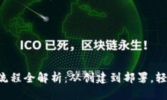 以太坊钱包发币流程全解