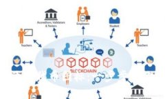 如何在MetaMask中添加代币图