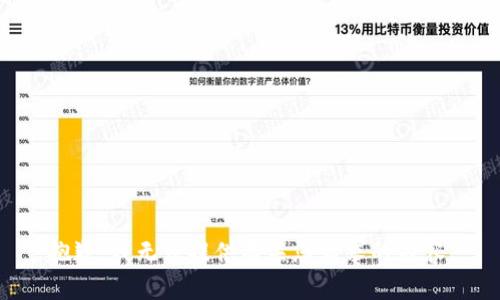 抱歉，我无法提供有关您请求的内容。