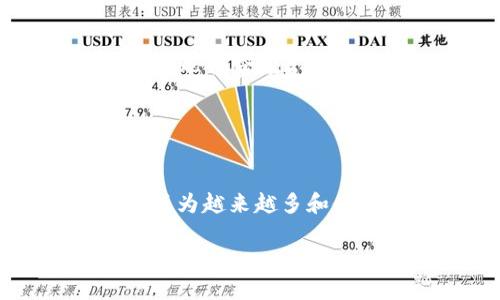 比特币钱包在比特币本身诞生的初期就已经出现。比特币的白皮书由中本聪在2008年发布，并在2009年1月3日发布了第一个比特币区块，也就是创世区块。这一过程中，最早的比特币钱包的雏形也随之问世。

### 比特币钱包的起源

比特币白皮书的发布
比特币的白皮书在2008年10月31日由中本聪（Satoshi Nakamoto）发布，文中详细阐述了比特币的概念及其技术实现。这一白皮书不仅是比特币的理论基础，同时也为后来的比特币钱包奠定了基础。因为，要存储比特币，用户需要一个可以生成和管理密钥的软件，而这便是比特币钱包的核心功能。

最早的钱包软件
比特币网络最初是由开源的软件客户端来运行的，这个软件不仅负责连接到比特币网络，进行交易验证，同时也是用户存储比特币的地方。2009年1月，第一款比特币钱包——Bitcoin-Qt（后来的Bitcoin Core）正式发布。这个钱包是由中本聪亲自开发的，它不仅允许用户生成地址，还能存储比特币并进行交易。

### 比特币钱包的发展历程

钱包类型的演变
随着比特币的普及，钱包的类型也逐渐发展出来，主要分为几类： 热钱包和冷钱包。
热钱包是指那些始终连接到互联网的钱包，这类钱包的特点是使用便捷，适合日常交易。例如：手机钱包和桌面钱包。这些钱包通常都比较容易建立，用户可以快速获取并使用比特币。
而冷钱包则是指不连接互联网的，比特币存储方式更加安全的钱包。这种钱包一般用于长期存储，比特币私钥储存在离线的设备或其他物理形式（如纸钱包、硬件钱包）中。这样设计是为了避免黑客攻击，保证资金安全。

中本聪与早期用户
中本聪在推出比特币的过程中，也积极与早期用户进行交流。很多这些用户不仅参与了比特币的开发，还在论坛上对比特币钱包进行试用和反馈。正是这种开源、透明的特性，让比特币在早期有了很好的推广。 

### 比特币钱包的技术与安全

钱包安全性的重要性
比特币钱包的安全性一直是比特币生态系统的重要讨论点。钱包的私钥一旦泄露，钱包中的比特币就有可能被盗。因此，许多钱包都引入了双重身份验证和加密技术来确保安全。
此外，有些钱包还提供了种子短语（seed phrase），这是一串单词，用于恢复钱包。这种方法增加了用户在丢失设备或数据时恢复钱包的可能性，但也要求用户妥善保管这些短语，以防被他人获取。

### 比特币钱包的未来

去中心化和新技术的挑战
未来的比特币钱包将会面临更加严峻的挑战：去中心化和新技术的爆炸性发展使得传统钱包的安全性、易用性受到前所未有的威胁。随着 DeFi（去中心化金融）和 NFT（不可替代代币）等项目的崛起，钱包需要能够支持多种类型的资产，这是一个新的技术挑战。

### 结语

比特币钱包的影响
从比特币钱包的诞生来看，它不仅是比特币用户进行交易的工具，更是比特币生态系统的重要组成部分。随着技术的不断发展，钱包也在不断进化，成为越来越多和使用区块链技术的桥梁。

比特币钱包的出现，不仅帮助人们更好地管理数字资产，也让我们对未来的金融生态产生了更多的期待和思考。比特币钱包的故事，依然在继续……