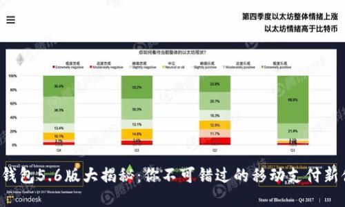 小狐钱包5.6版大揭秘：你不可错过的移动支付新体验！