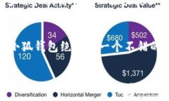 ### 小狐钱包导入操作指南