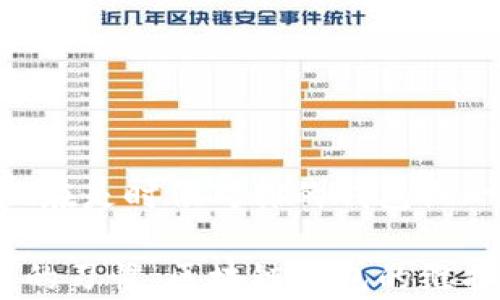 
区块链钱包更新频率揭秘：你了解你的数字资产安全吗？

区块链钱包, 更新频率, 数字资产, 安全性/guanjianci

引言：数字资产时代的必修课
在这个数字化飞速发展的时代，区块链钱包成为了我们管理数字资产的重要工具。那么，区块链钱包到底多久更新一次？这不仅关乎我们资产的安全，更是影响我们使用体验的重要因素。对于很多初入数字货币世界的朋友，可能会疑惑：更新频率是如何影响我使用的安全性和便捷性的呢？

区块链钱包的种类与更新机制
我们首先要知道，区块链钱包大致可以分为热钱包和冷钱包两种。热钱包...顾名思义，便是在线钱包，使用方便，却相对容易受到攻击；而冷钱包则是离线存储，安全性更高，但使用起来不够便捷。那么这两种钱包的更新频率又是如何呢？

热钱包的更新频率通常较高，可能是每天、每周甚至是每月更新一次。开发者会定期推送更新，以修复漏洞和提升用户体验。而冷钱包更新频率相对较低，这样一来，大家可能会担心，冷钱包中的资产是否安全……其实，冷钱包一旦更新，都是经过严格测试的，安全性上是有保障的。

为什么要关注钱包更新频率？
首先，更新不仅是对钱包功能的，更是对安全漏洞的修复。这就像是你家的门锁，如果经常有新的安全问题出现，你肯定也希望能及时更换锁芯，以保护家里的财物安全。那么，钱包更新...能够有效减少你资产被盗的风险。

其次，好的更新机制还会提升用户体验。想象一下，如果你的钱包在交易时总是出现卡顿，甚至无法完成交易，那岂不是让人心烦意乱？更新频率高的工具，往往能够在用户反馈之时立刻进行，从而带来更流畅的体验。

钱包开发者的更新策略
大多数钱包开发者会根据用户的反馈和市场需求来决定更新的频率。例如，在加密货币市场波动较大时，钱包可能会加快更新速度，以确保用户能够在交易中获得最佳体验。同时，随着技术的发展，钱包的功能也在不断升级。原本只是存储、转账的功能，现在越来越多的钱包提供了借贷、交换等综合性服务，这也促使了更新的必要性。

如何让你的区块链钱包保持最新？
那么，作为用户，我们该如何确保自己的钱包始终处于最新状态呢？

ul
    listrong主动关注： /strong关注钱包官方网站或社交媒体账号，随时了解更新动态。/li
    listrong定期检查： /strong定期访问钱包应用，查看是否有可用的更新。/li
    listrong开启自动更新： /strong许多钱包提供了自动更新的选项，打开这个功能可以省去很多麻烦。/li
/ul

更新不及时的风险
不及时更新钱包，可能会导致安全隐患。例如，最近某钱包爆出重大安全漏洞...如果没有及时更新，用户的资金可能会面临危险。因此，无论是热钱包还是冷钱包，及时更新都是非常重要的。而且，有些平台在发放新功能或福利时，只对最新版本的用户开放，错过了更新，你可能就错过了获利的机会……

区块链钱包在使用中的注意事项
使用区块链钱包时，有些细节也非常关键：

ul
    listrong密码保护： /strong设置强密码，定期更换。/li
    listrong双重验证： /strong开启双重身份验证，增加安全性。/li
    listrong备份私钥： /strong安全保存你的私钥，防止丢失。/li
/ul

良好的使用习惯，加上定期的更新，才能让我们的数字资产更安全。

结论：重视更新，保护你的资产安全
在快速发展的数字货币市场中，区块链钱包的更新频率和机制不可小觑。通过及时更新，我们不仅能保护自己的资产安全，还能享受到更好的使用体验。现在是时候对你的钱包做一次“体检”了……你最后一次更新是什么时候呢？

希望这篇文章能帮助你更好地理解区块链钱包更新的重要性，并能在以后合理管理自己的数字资产。就像在现代生活中，我们常常对软件、应用保持更新的习惯，区块链钱包的维护...同样不能忽视！