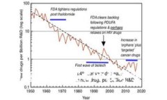 USDT手机钱包怎么下载？揭