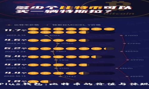 探索Plus钱包：比特币的价值与体现之道