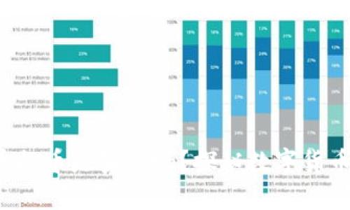 小狐钱包充币提币是真的吗？探秘数字货币世界的真相！