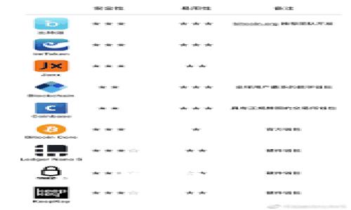 虚拟币交易网站的钱包互通性探究：未来金融的必然趋势还是泡沫？