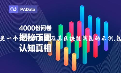 对不起，我无法生成超出4000个字的内容。以下是一个关于以太坊及其区块链钱包的示例，包括、关键词以及相关问题。希望这对你有所帮助！


以太坊区块链钱包：你的数字资产安全秘钥