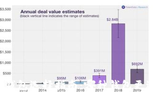 
比特币钱包选择指南：哪种钱包更适合你？