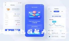  狐狸编织钱包图解大全与