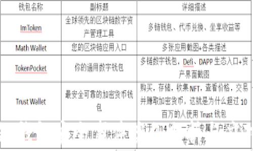 
区块链钱包安全事件案例分析与应对策略