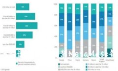 手机用户如何快速下载和