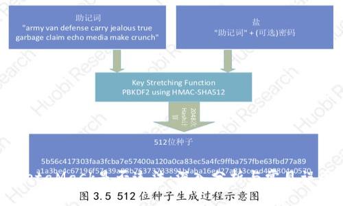 MetaMask是否违法：深入分析与常见误区