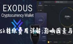 Metamask转账费用详解：影响