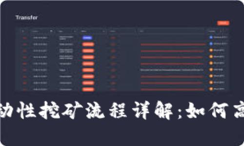 小狐钱包流动性挖矿流程详解：如何高效获取奖励