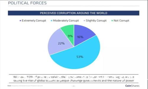 选择适合的虚拟币钱包：支持支付宝和微信支付的最佳选择