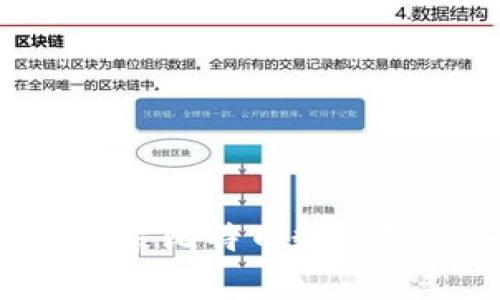 如何安全地下载并安装比特币数字钱包安卓版：完整指南