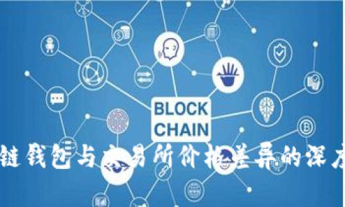 区块链钱包与交易所价格差异的深度分析