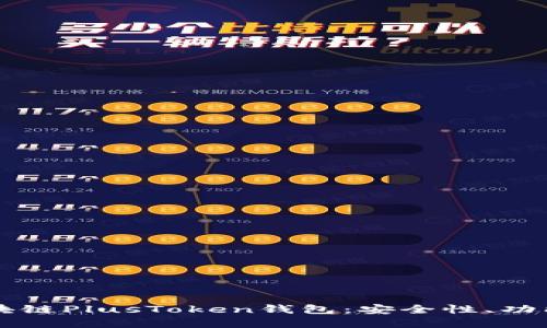 深入了解区块链PlusToken钱包：安全性、功能及未来展望