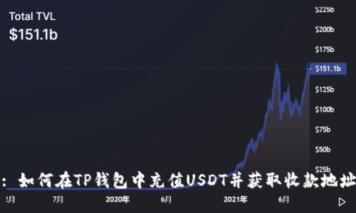 : 如何在TP钱包中充值USDT并获取收款地址