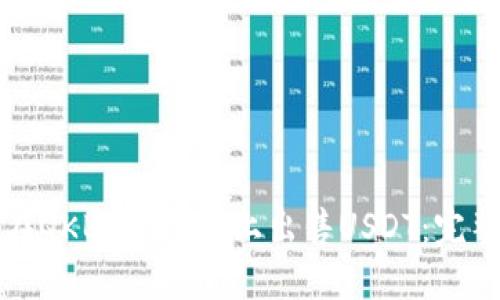 如何在QKBILL钱包上出售USDT：完整指南