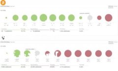 meta name=＂viewport＂ conten