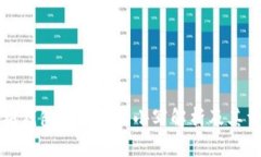以太坊钱包地址的大小写