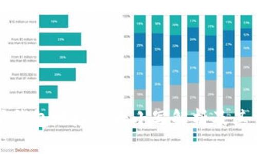 以太坊钱包地址的大小写解析及其重要性