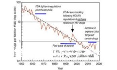 以太坊硬件钱包：安全储存和管理你的以太坊资