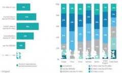 小狐钱包能否转账到欧易