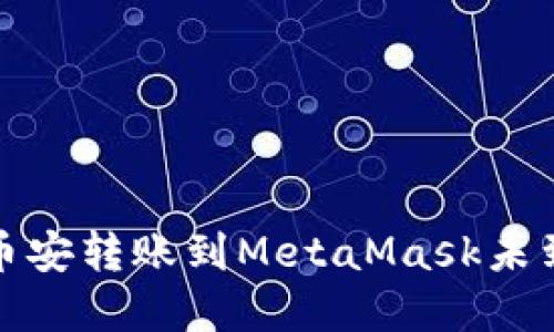 如何解决币安转账到MetaMask未到账的问题