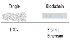 全面解析智能合约与Meta