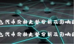 小狐钱包代币价格走势分